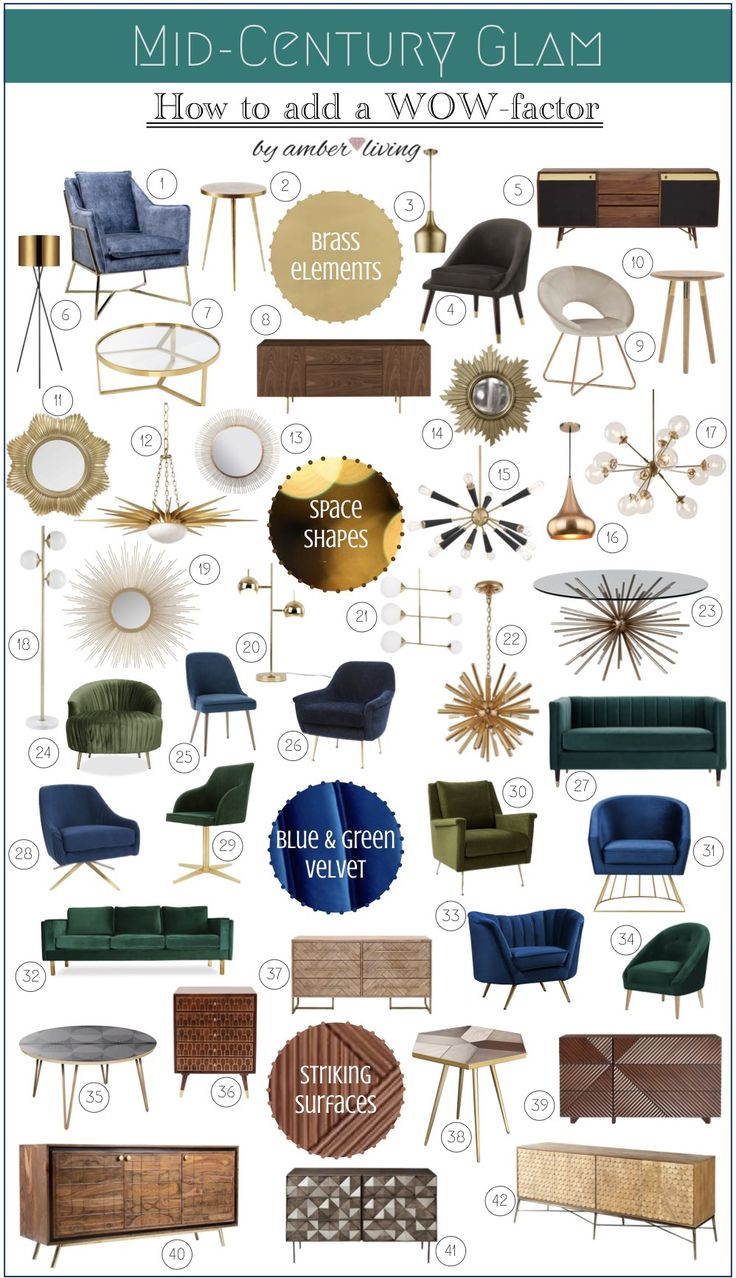 the mid century glam furniture guide is shown in blue, green and gold colors