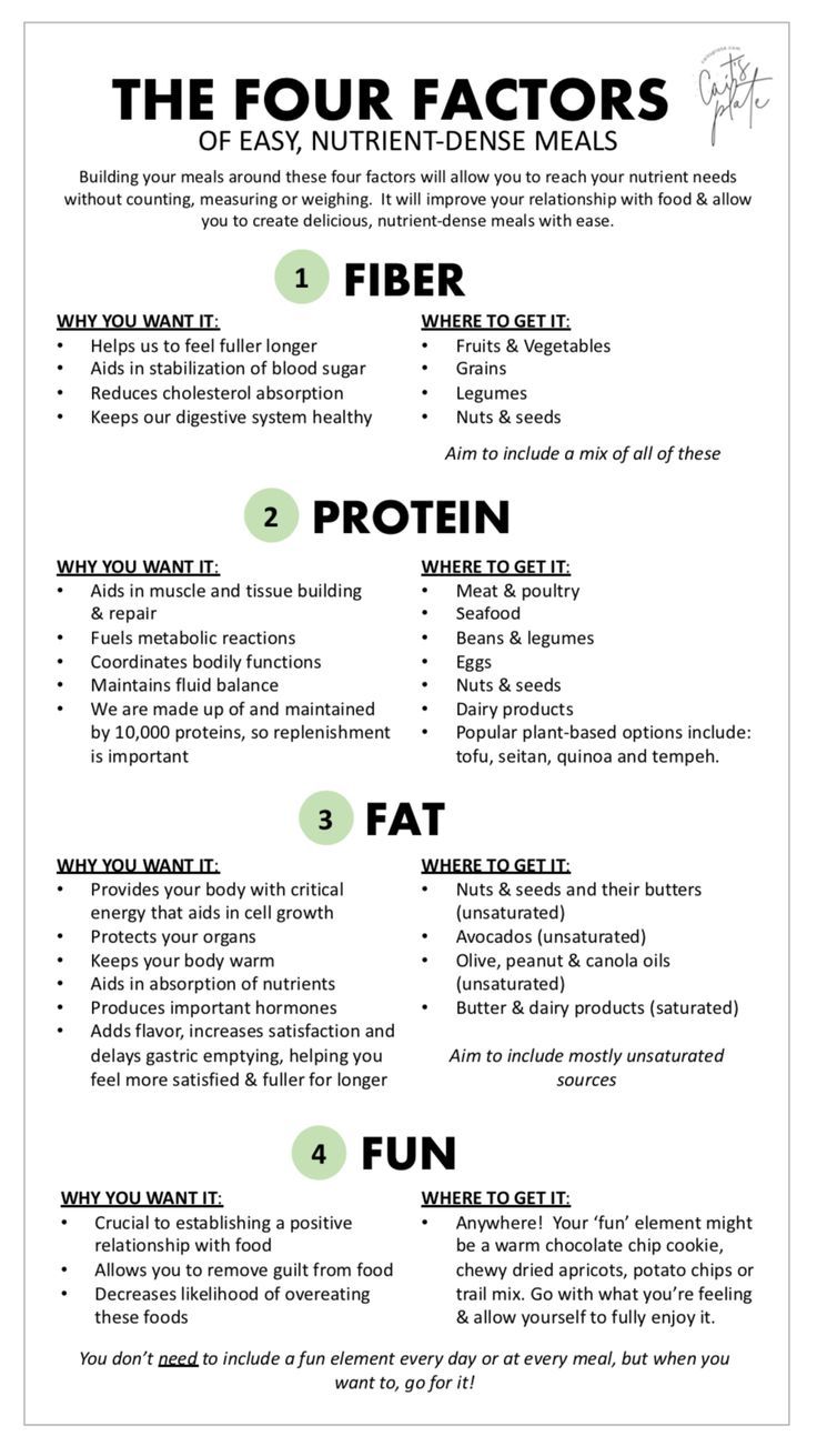 Nutrition Facts and Physical Health, healthy eating, clean eating, holistic wellness, integrative health, intuitive eating, daily healthy eating habits, health and wellbeing Healthy Nuts And Seeds, Nutrition Facts Healthy Eating, Healthy Nuts, Baking Soda Beauty Uses, Simple Nutrition, Anti Dieting, Reduce Cholesterol, Nutrient Dense Food, Nutrition Education