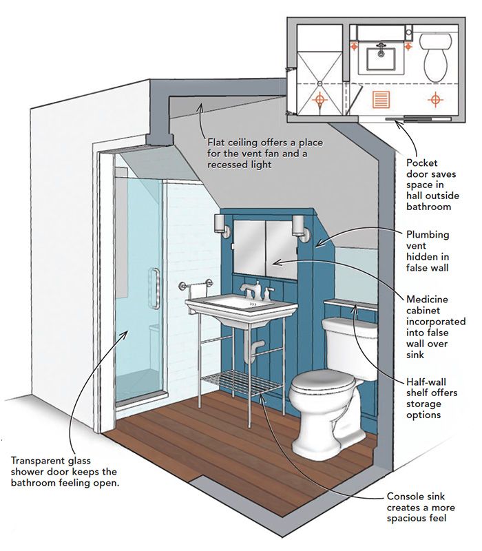 a bathroom with blue walls and wood flooring, including the toilet and shower area