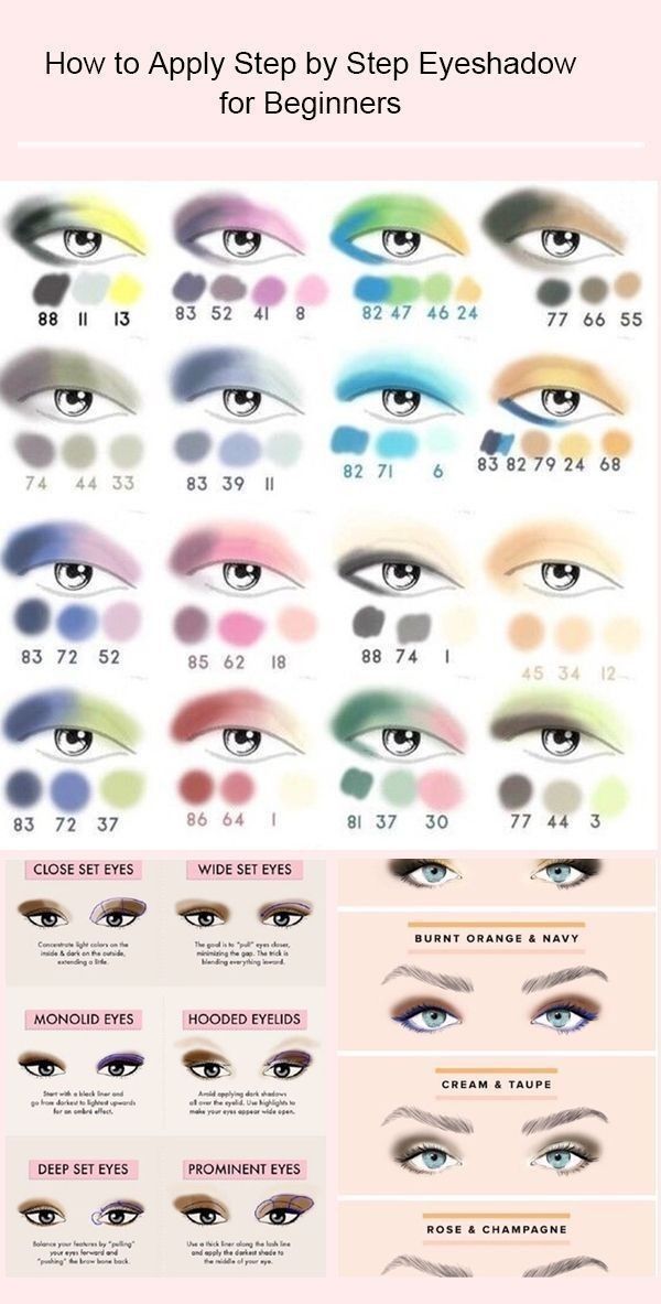 Eyeshadow For Beginners, Machiaj Smokey Eyes, Extreme Make-up, Zit Popping, Make Up Diy, Makeup Tips Eyeshadow, Bentuk Alis, Mekap Mata, Makeup Order