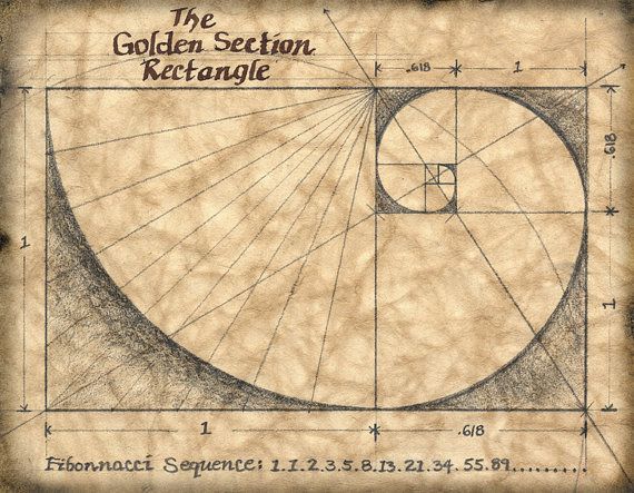 the golden section kettangegle is shown in this drawing, and it appears to be drawn on parchment paper