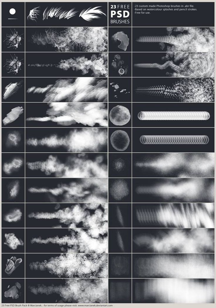 an image of clouds that are in the sky with different shapes and sizes on them