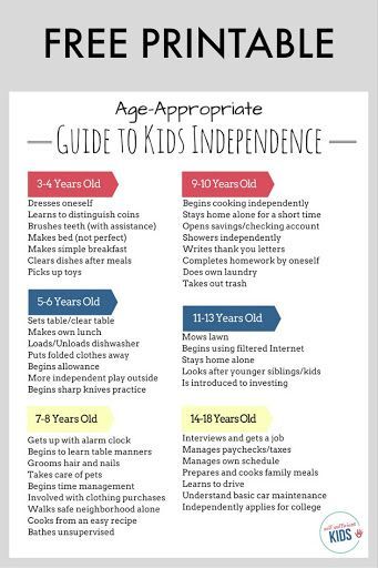 the free printable age appropriate guide for kids