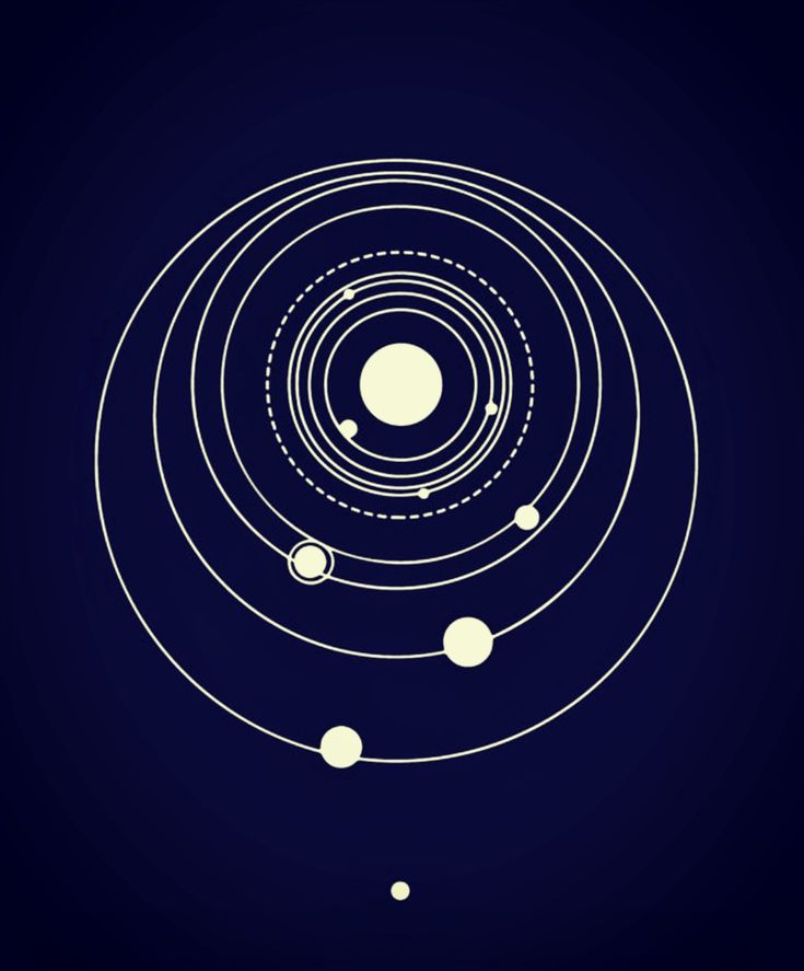 the solar system with all its planets and their satellites in white on a dark blue background