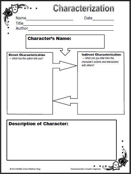 the character map for an animated movie is shown in black and white, with text that reads