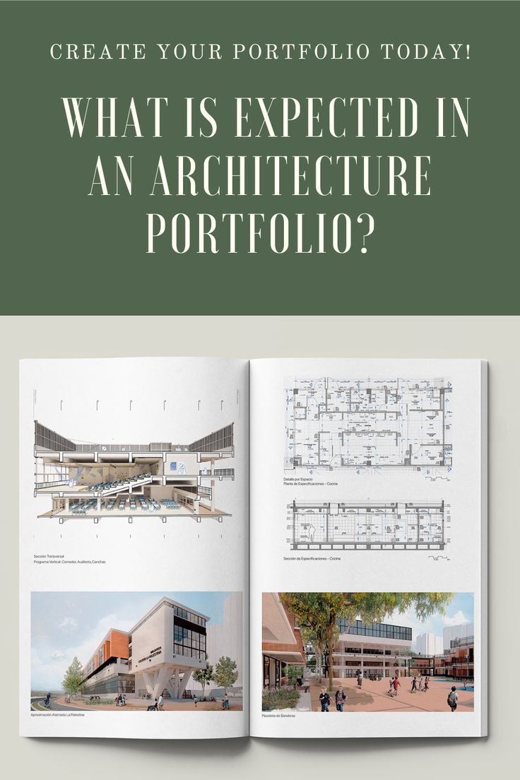 what is expected in an architecture portfolio?