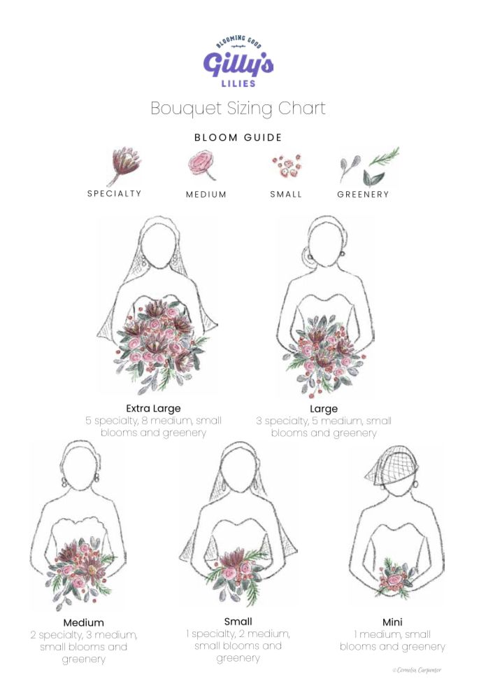 the guide for how to wear a bridal wedding dress with flowers and leaves on it