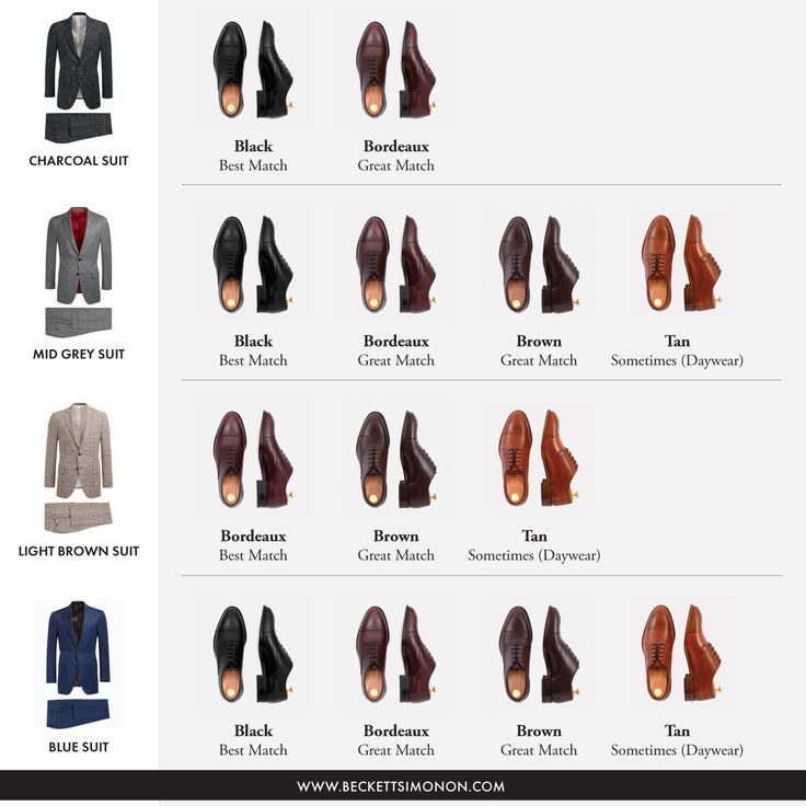 Suits With Brown Shoes Men, Dark Brown Dress Shoes Men Outfit, Light Brown Shoes Outfit Men, Suit And Shoes Combination, Brown Oxford Shoes Outfit Mens, Suit Shoes Combination, Dark Brown Shoes Men Outfit, Brown Shoes Men Outfit, Charcoal Suit Brown Shoes