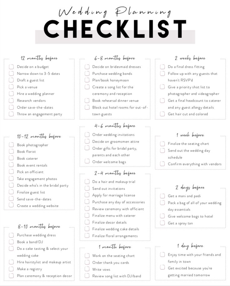 the wedding planning checklist is shown in black and white