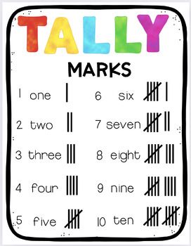 a sign that says, tally marks in different colors and numbers on it's side