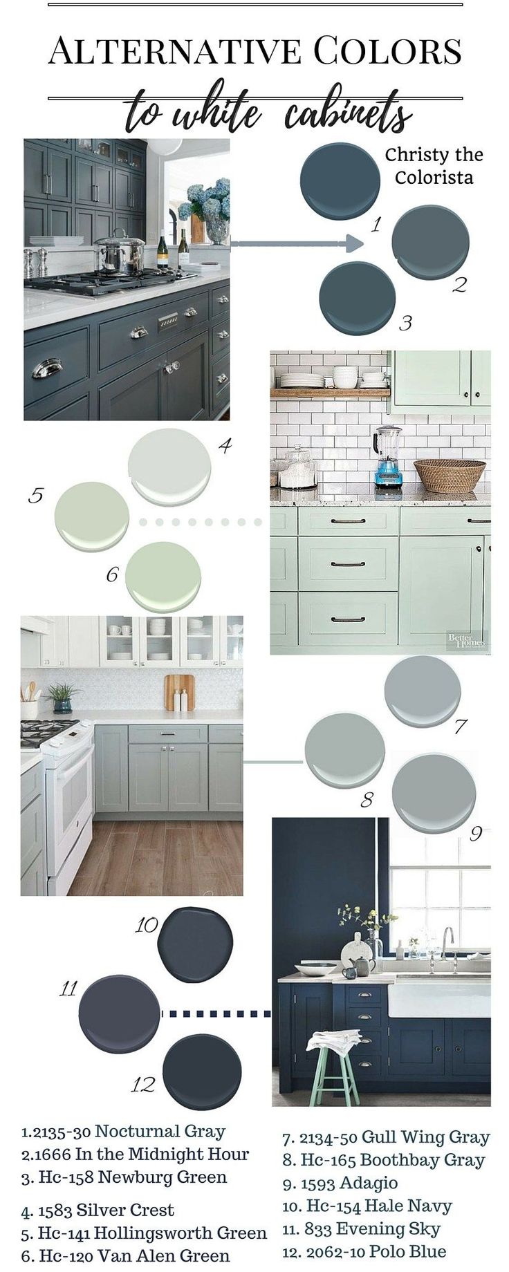 an image of kitchen cabinets with blue and white paint colors on them, including the same color