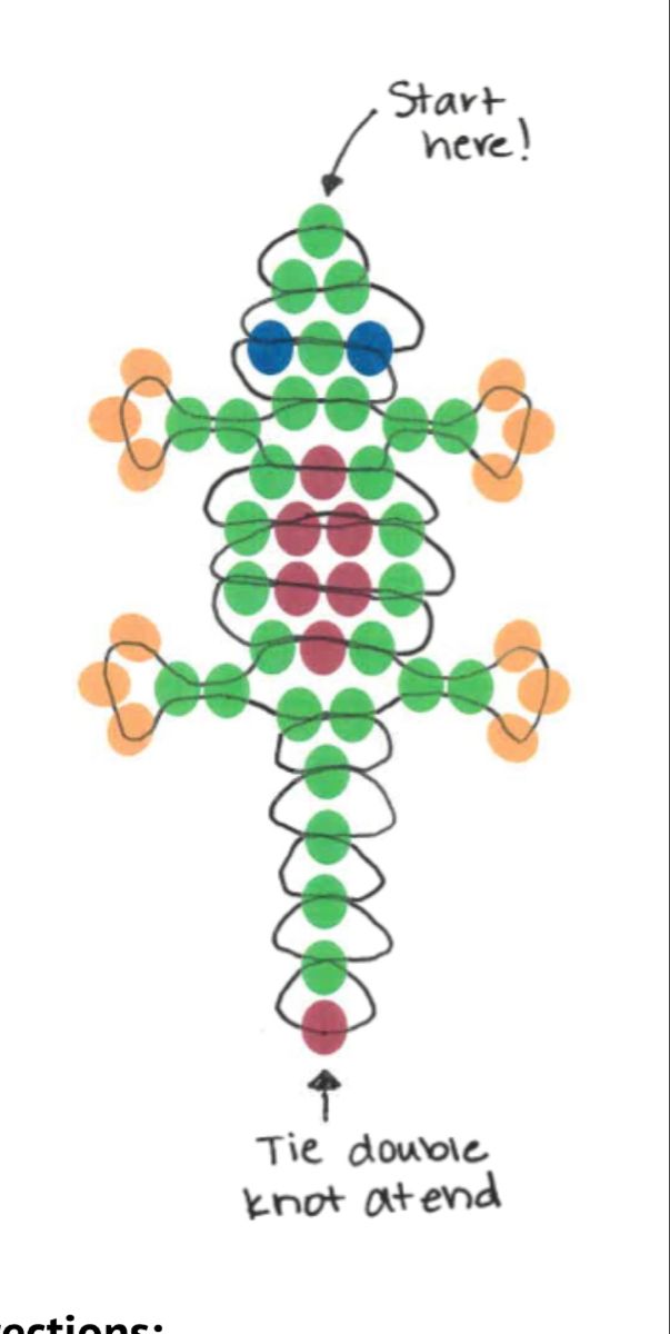 the diagram shows how to draw an object with circles and dots on it, as well as