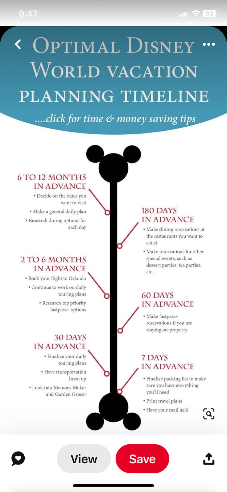 the disney world vacation plan is shown