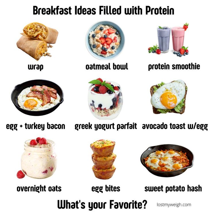 breakfast ideas filled with protein and other foods to make it easier for you to eat