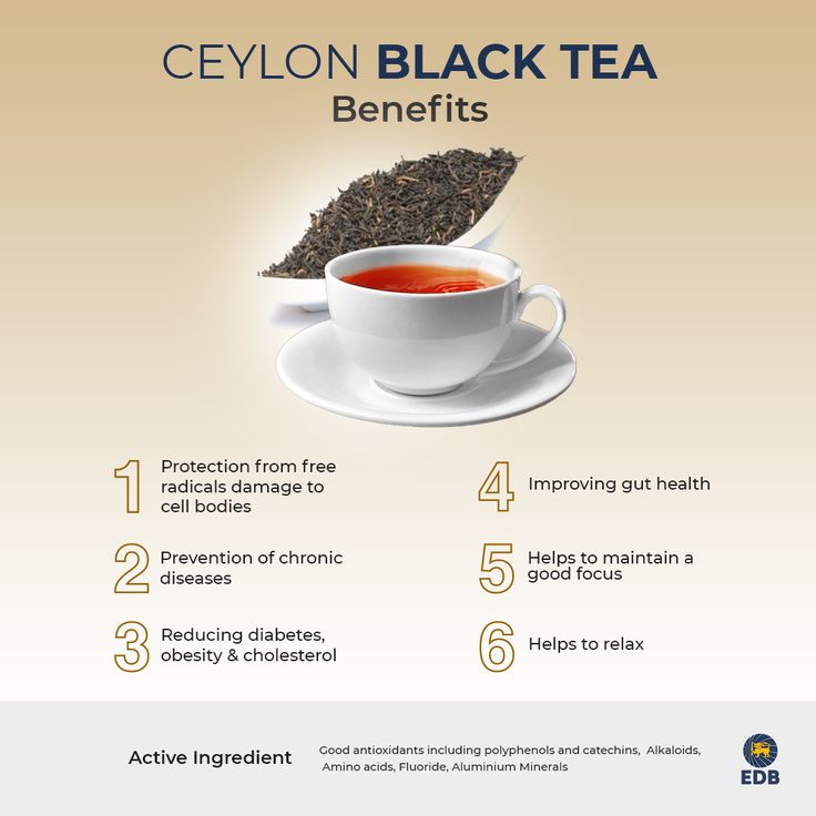 a cup of black tea with information about its benefits