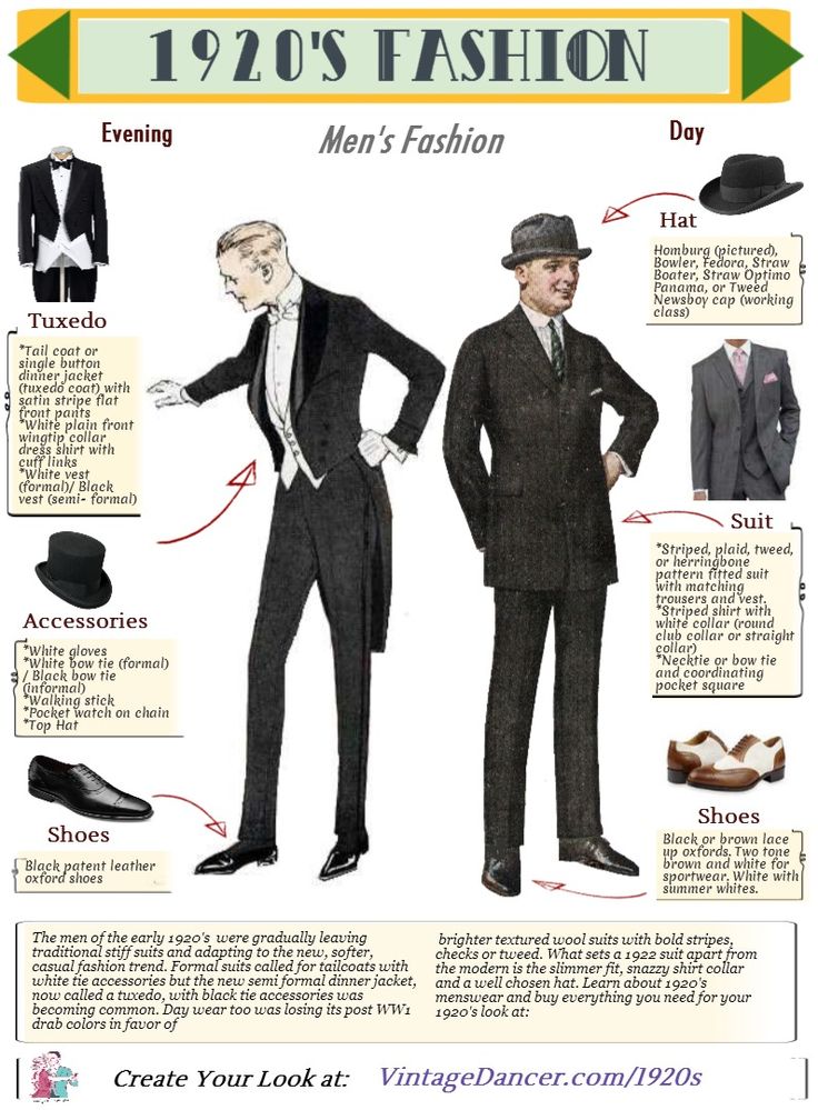 1920s fashion for men | Suits, shirts, hats, shoes, ties, and more. You can make a 1920s style men's outfit with new clothes. 1920's Men's Style, Style Année 20, 1920s Mens Fashion, 1920s Men, Suit Hat, Mens Hats Fashion, 1920 Fashion, Louise Brooks, 20s Fashion