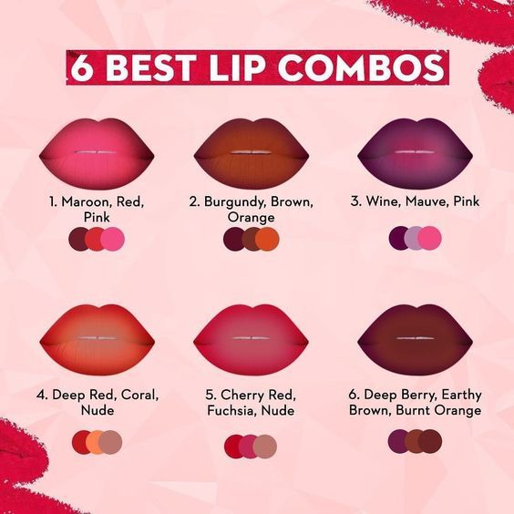 Red Lip Liner Combo For Brown Skin, Red Lip Combo, Face Makeup Guide, Brown Liner, Lip Combos, Makeup Order, Beginners Eye Makeup, Simple Makeup Tips, Makeup For Black Skin