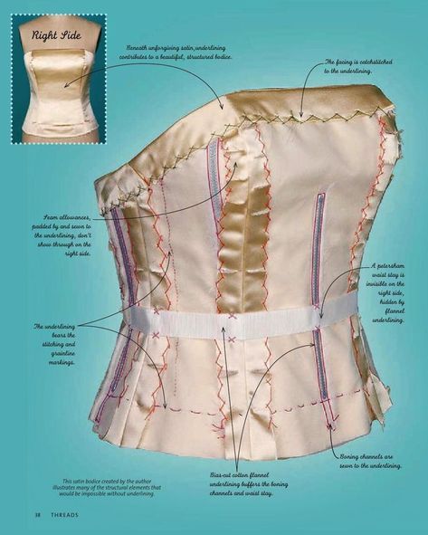 the back of a corset with instructions on how to sew and where to put it