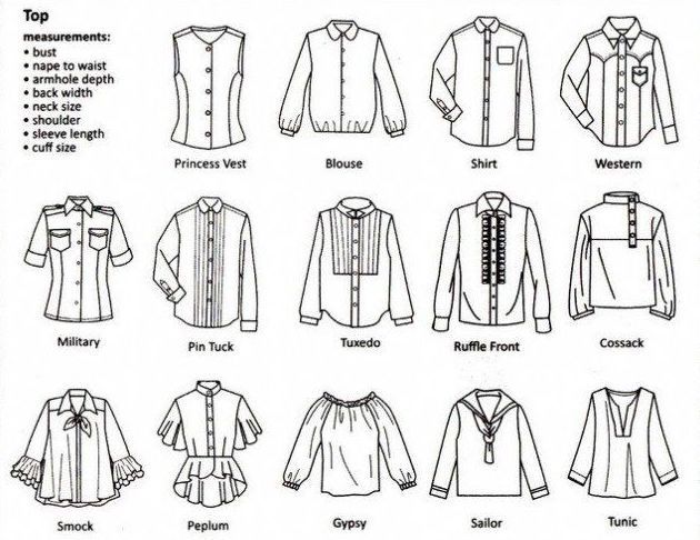 an image of different types of clothes for men in the style of shirts and blouses