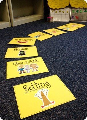 several yellow signs on the floor in front of bookshelves with writing and pictures