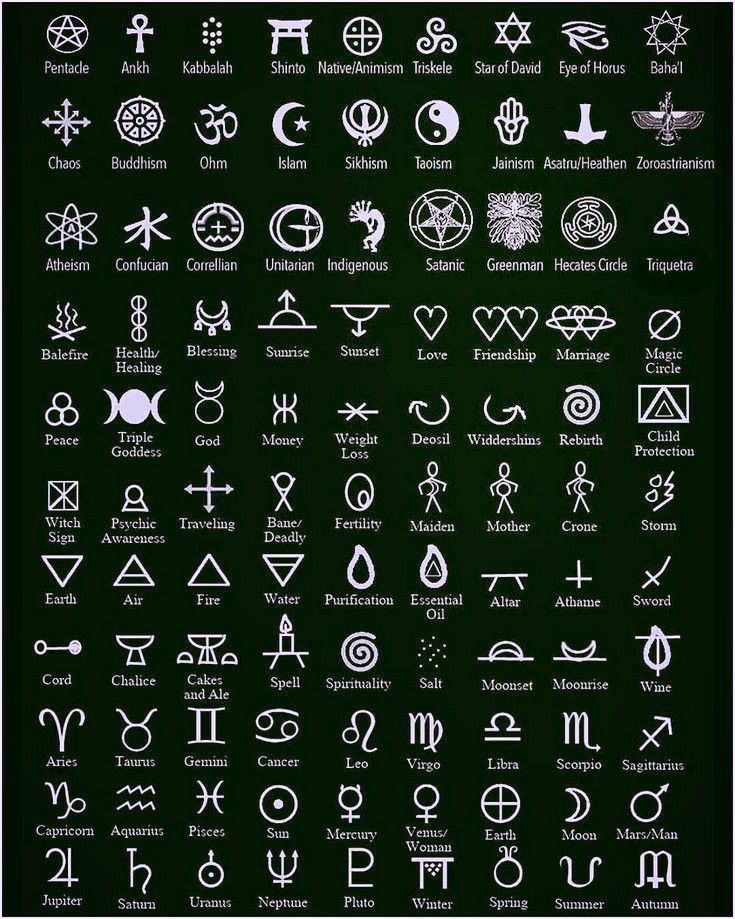 an image of various symbols in white on black background, with the words written below them