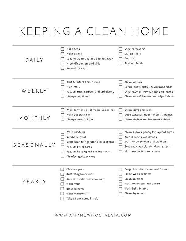 a cleaning checklist with the words keeping a clean home