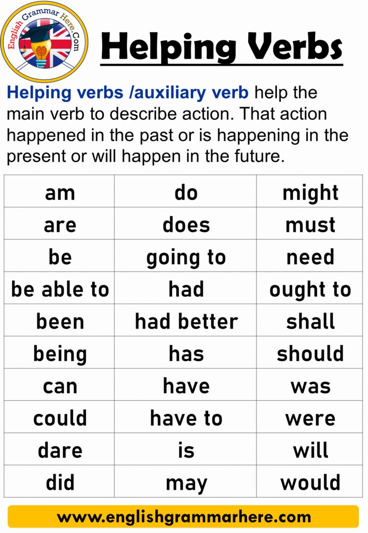 an english worksheet with the words helping verbs