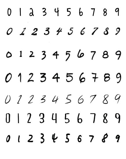 the numbers are written in black ink on a white sheet with no writing or numbers