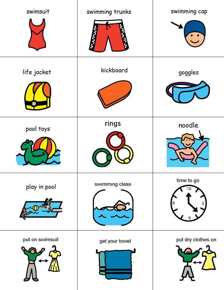 the different types of swimming equipment are shown in this diagram, which shows how to use them