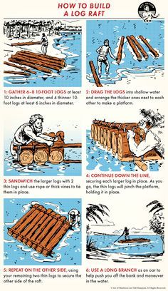 instructions on how to build a log raft