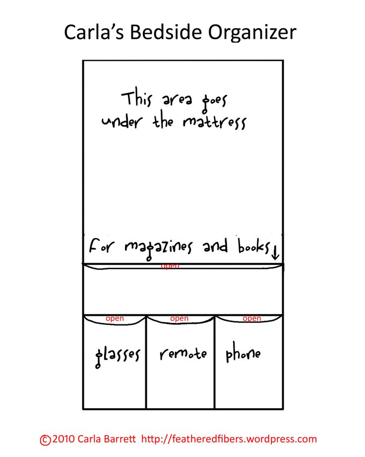 the bed side organizer is shown in this diagram