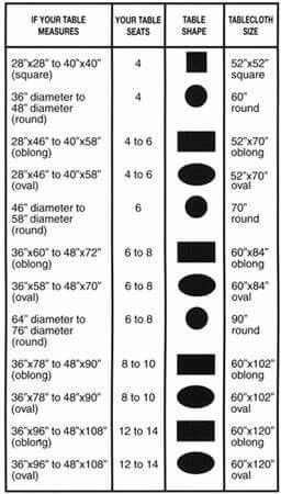 the table numbers are shown in black and white, with different symbols for each table