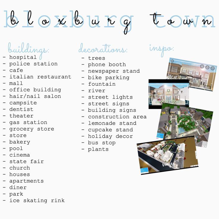 a white poster with pictures and words describing the locations of buildings in different places on it