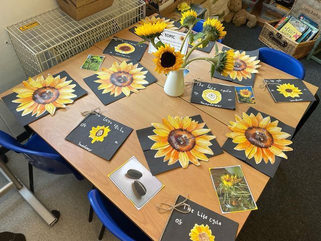 a table with sunflowers and cards on it