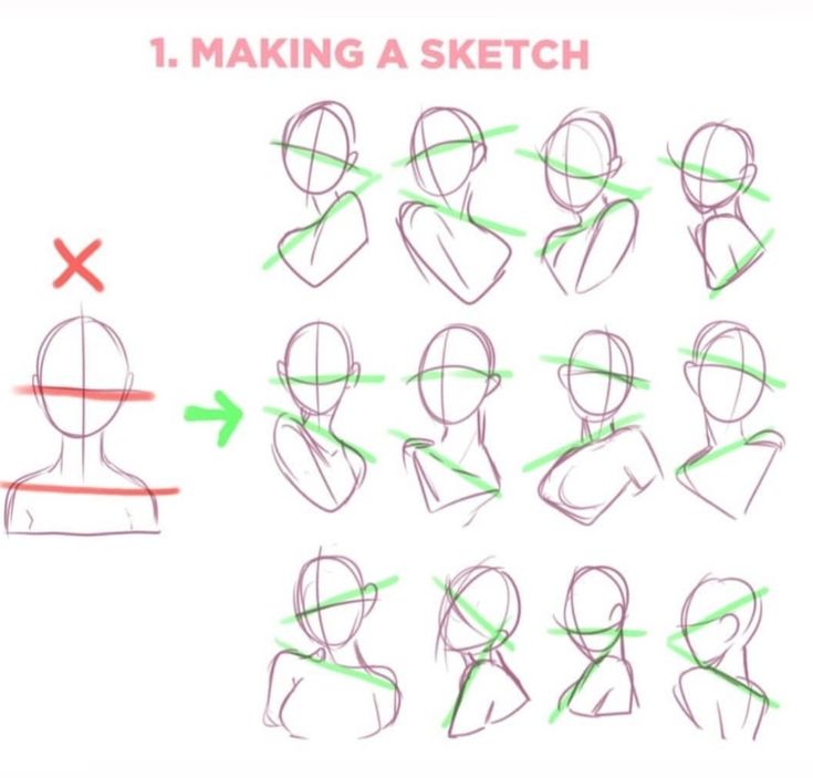 how to draw the head and shoulders in one point, step by step drawing instructions for beginners