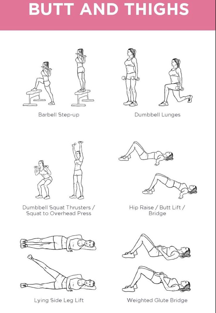 Glute Workout For Beginners Gym, Exercise For Gym Workouts For Women, Gym Routine Legs Glutes, Machine Only Leg Workout, Gym Floor Workouts Women, Women Gym Exercises, Beginner Workout Women, Workouts For Strength For Women, Female Workout Plan Gym Weight Training