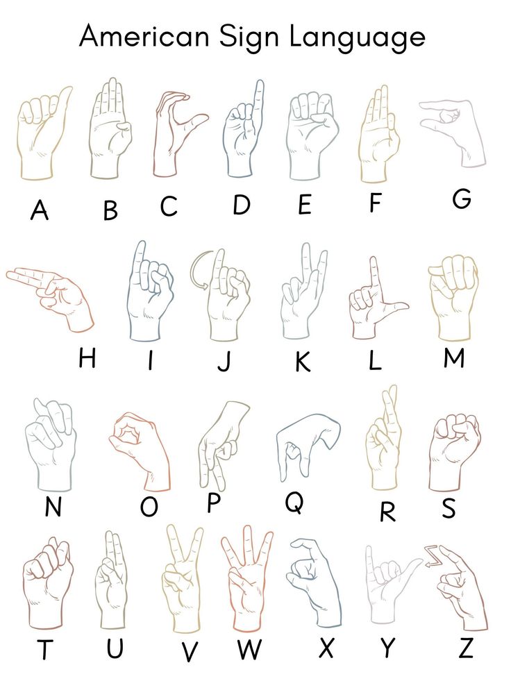 an american sign language poster with the letters and numbers for each letter in different languages