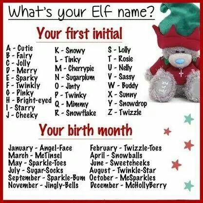 a teddy bear sitting on top of a table next to a red sign that says, what's your elf name?