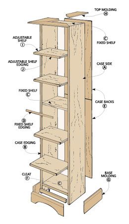 a wooden shelf with instructions to build it