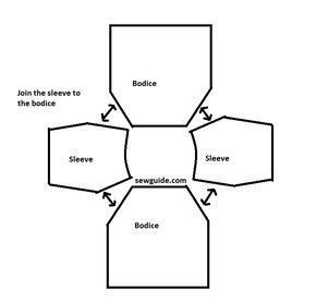 a diagram showing the structure of an object in order to make it look like they have been