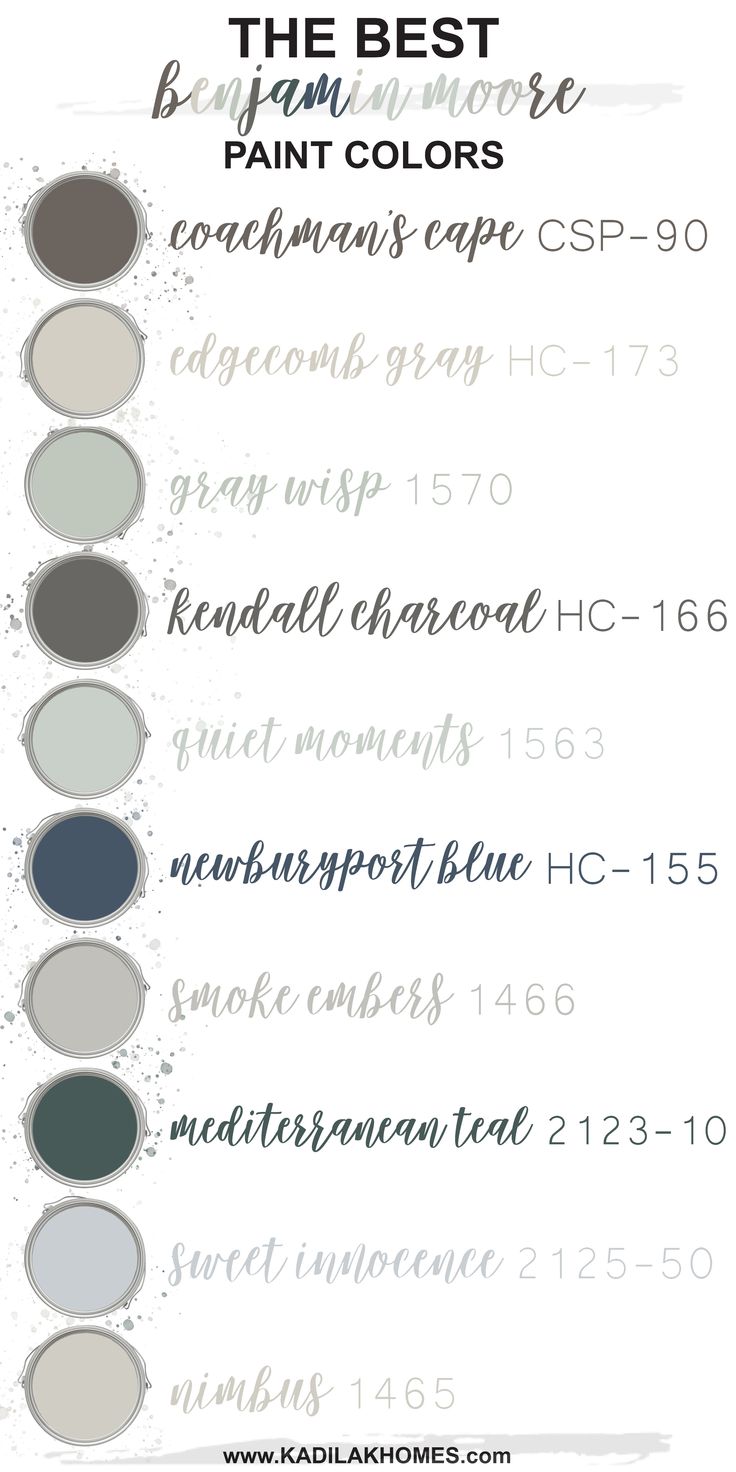 the best paint colors for your home and their names are in black, white, blue, green, gray