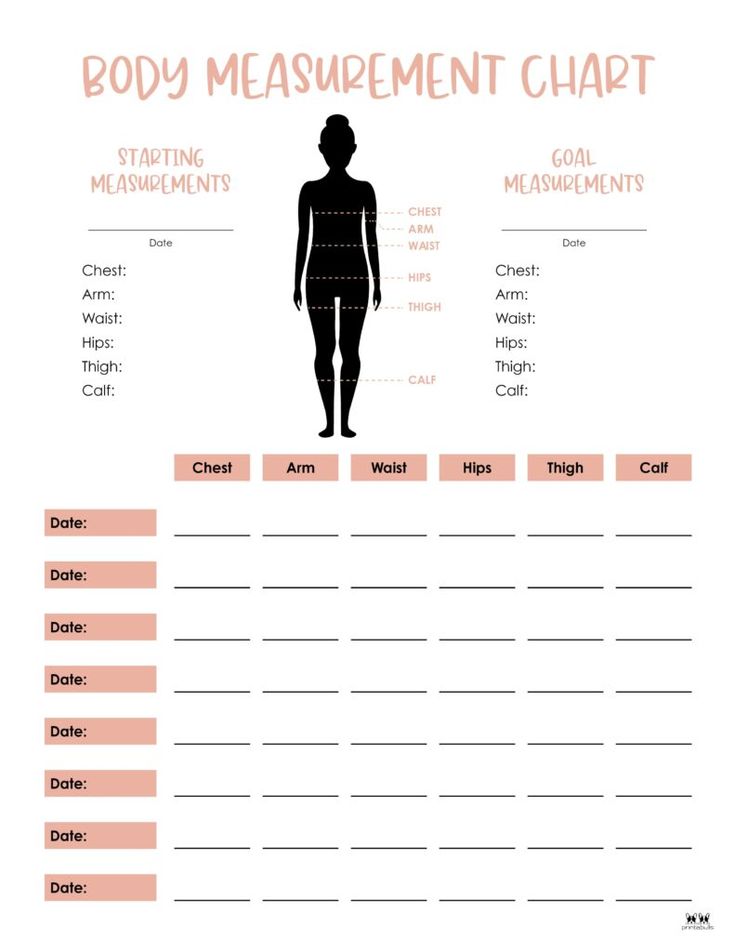 the body measurement chart is shown in pink and white, with an image of a woman's torso