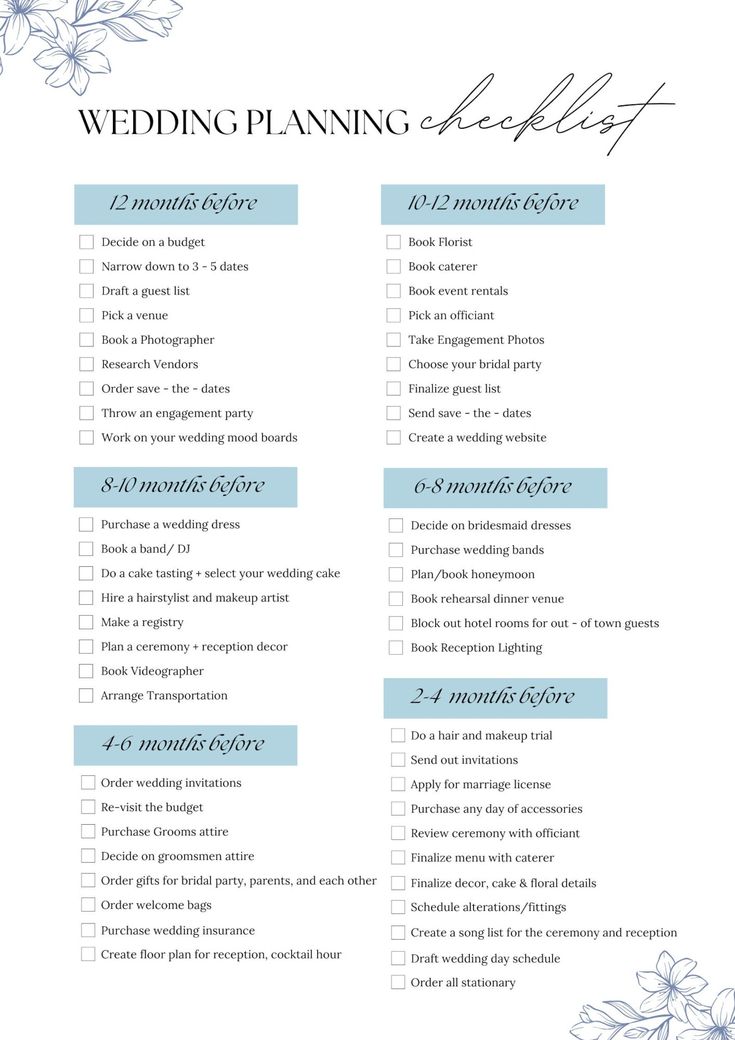 Wedding Planning Checklist, Wedding To-Do List, Wedding Preparation Guide, Wedding Organizer Checklist, Wedding Timeline Template Check List For Planning Wedding, Excel Wedding Guest List, How To Prepare A Wedding, Wedding List Checklist Things To Do Brides, Wedding Event Planner Checklist, Wedding Plans Checklist, Wedding To Do Timeline, Wedding Plan Timeline, When To Wedding Planning