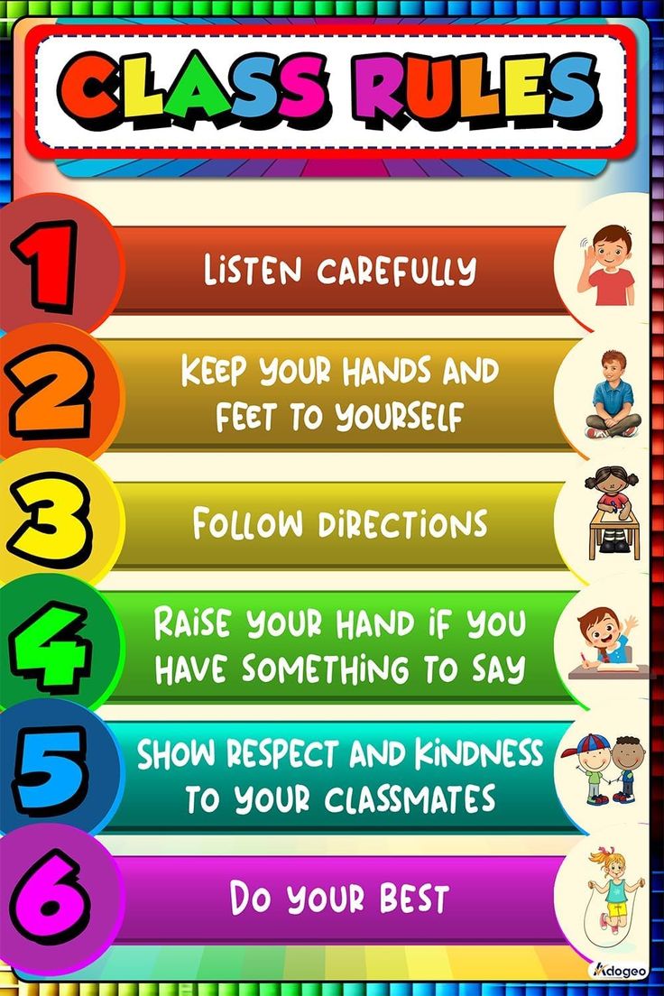 the class rules poster for children to use