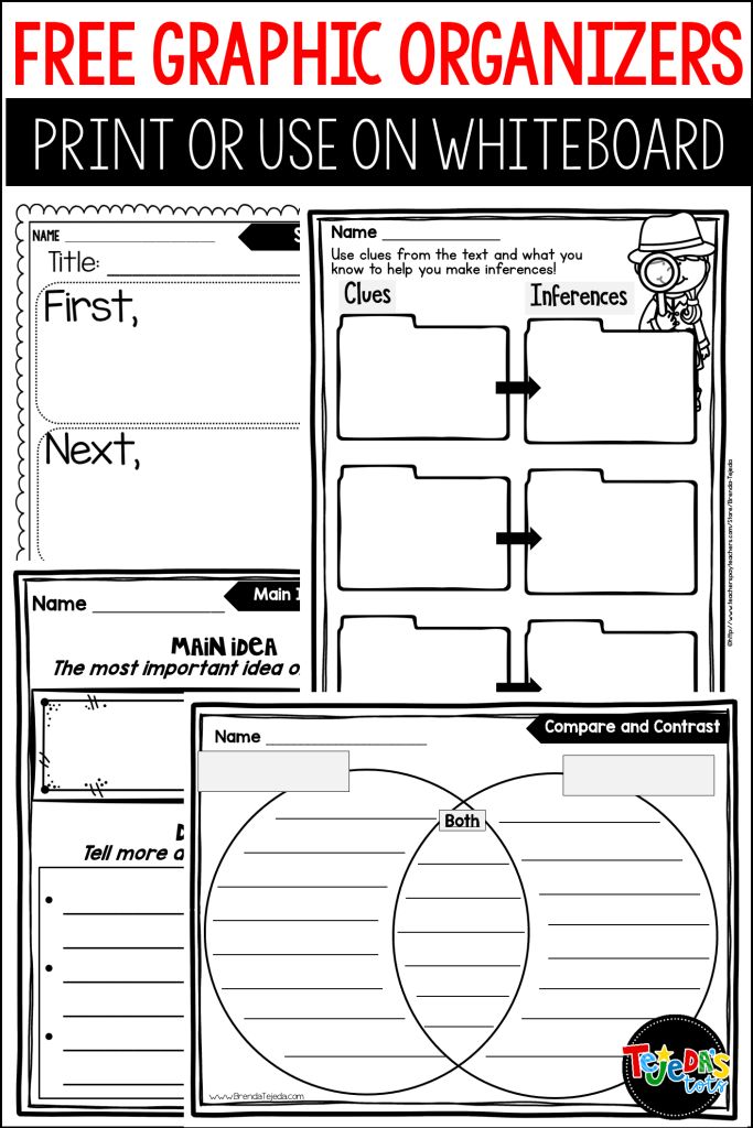 the graphic organizer for students to use on whiteboard is shown in black and white