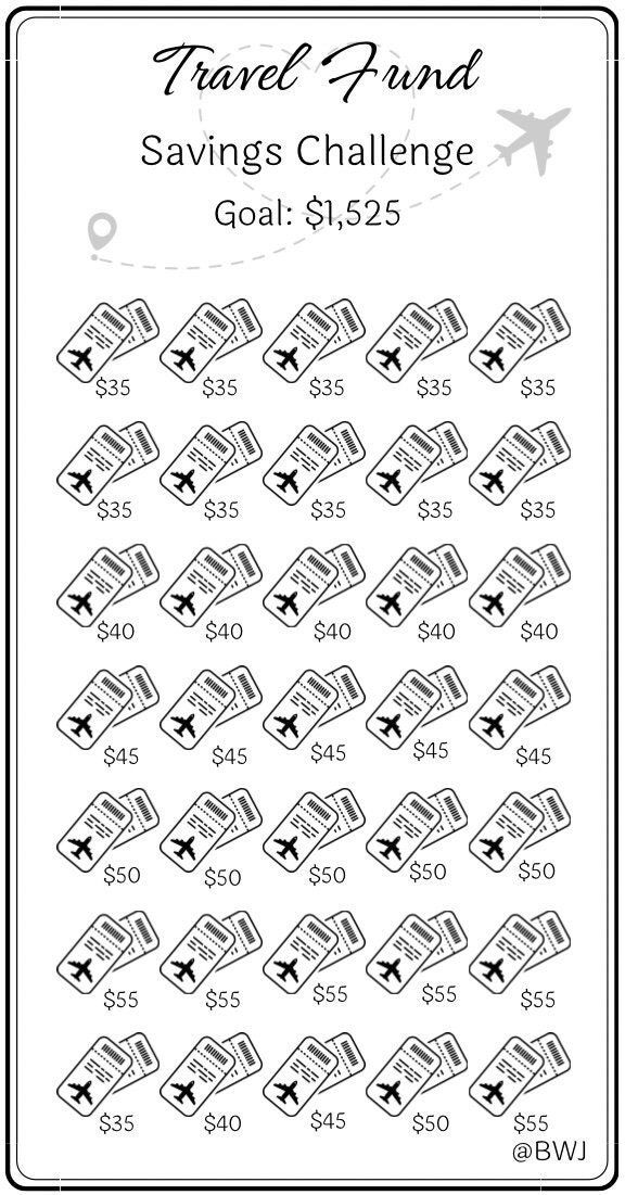 the travel fund savings challenge is shown in black and white