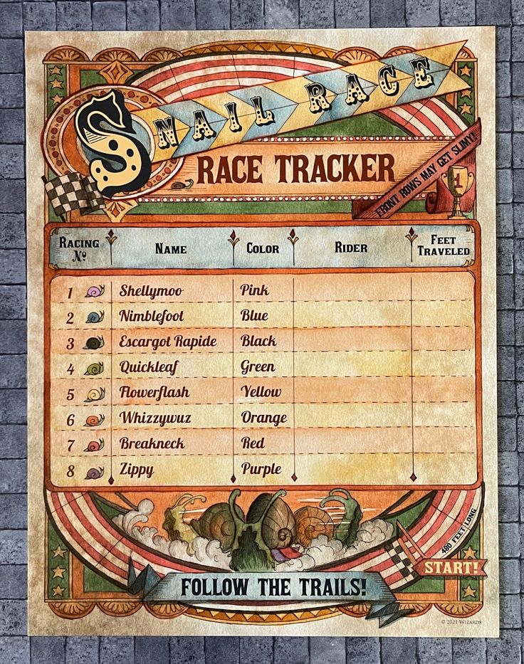 the race tracker is shown in an old fashioned style with many different colors and numbers