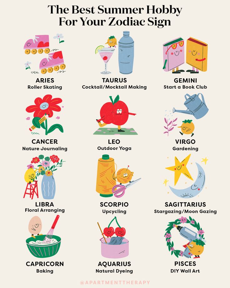 the best summer hobby for your zodiac sign is in this poster, and it's also available as a printable