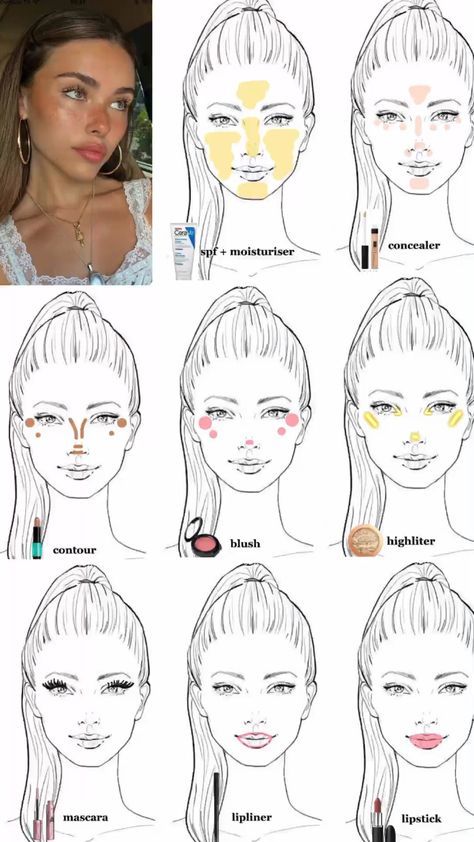 Makeup Rules Tips, Simple Makeup Looks School, Simple Makeup Placement, Before Makeup Skin Care, Make Up Highlighter How To, Natural Makeup Product List, Natural Makeup Placement, Clean Girl Makeup Placement, Year Book Make Up Look