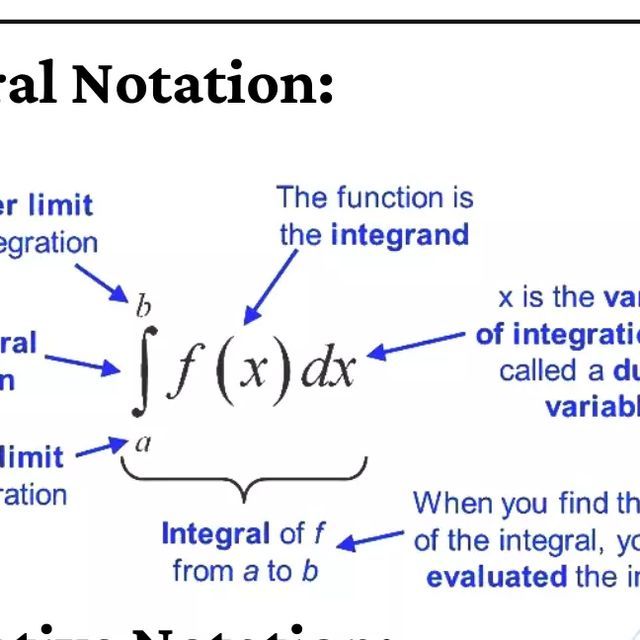 a diagram showing the functions of an external notation